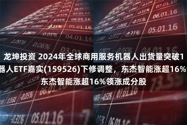 龙坤投资 2024年全球商用服务机器人出货量突破10万台，机器人ETF嘉实(159526)下修调整，东杰智能涨超16%领涨成分股